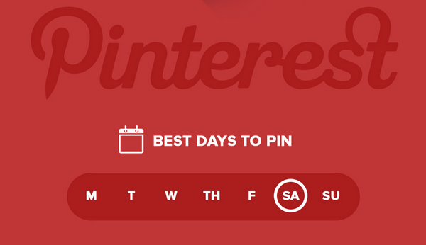 Best days to pin on Pinterest